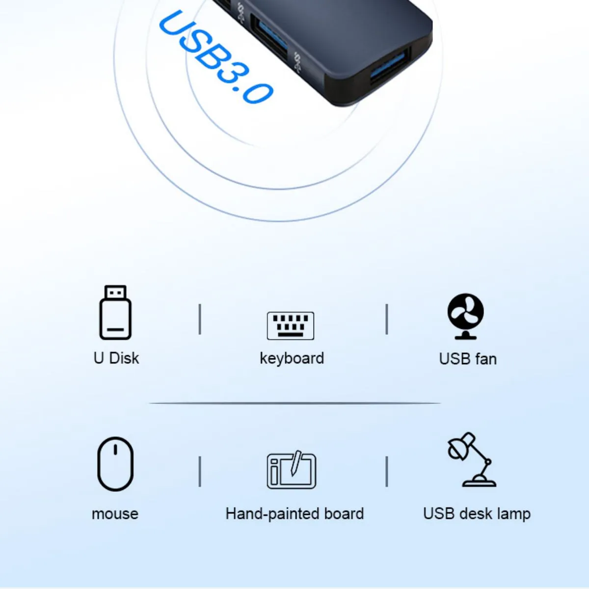 COTECi MB1084 TF SD Card Reader 6 IN 1 Type-C Hub Adapter