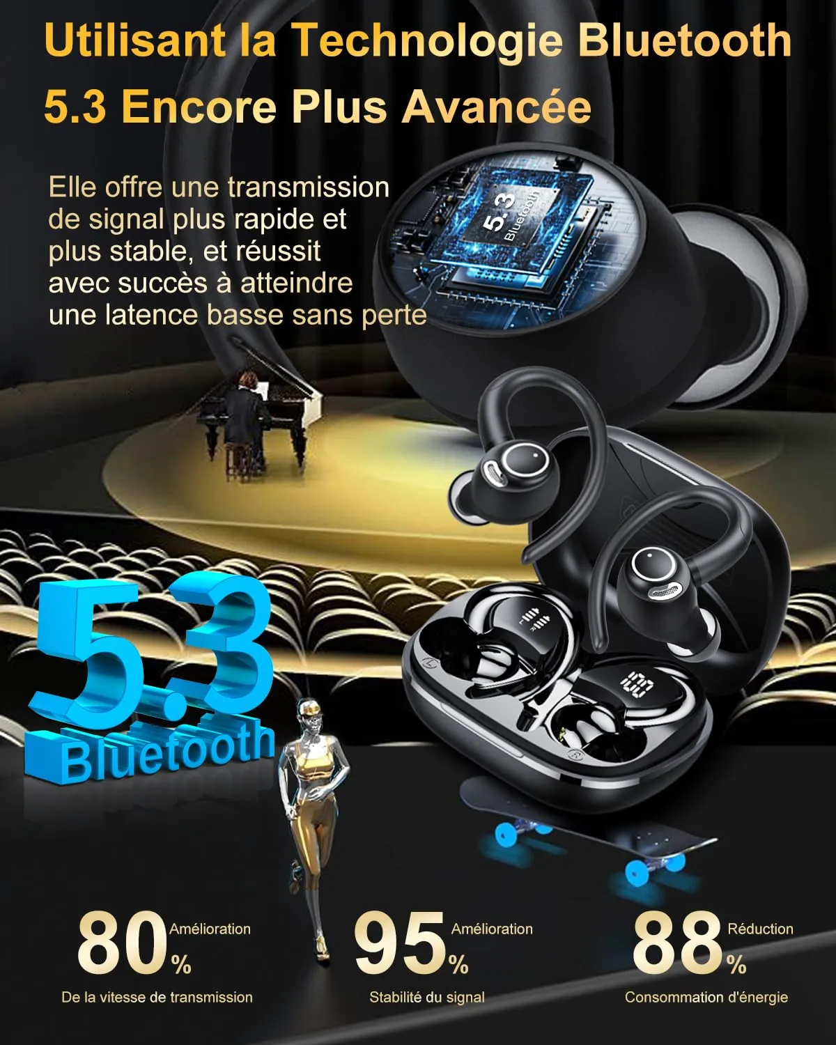 Jesebang Ecouteurs Bluetooth sans Fil Sport, 2024 couteur Bluetooth 5.3 HiFi Stro, Ecouteurs sans Fil avec ENC Mic, Oreillette Bluetooth Running IP7 tanche, 40H Casque Bluetooth cran LED, Noir