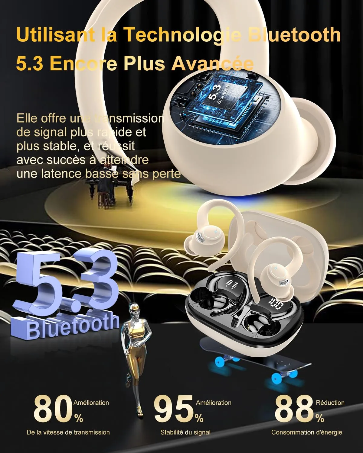 Jesebang Ecouteurs Bluetooth sans Fil Sport, 2024 couteur Bluetooth 5.3 HiFi Stro, Ecouteurs sans Fil avec ENC Mic, Oreillette Bluetooth Running IP7 tanche, 40H Casque Bluetooth cran LED, Noir