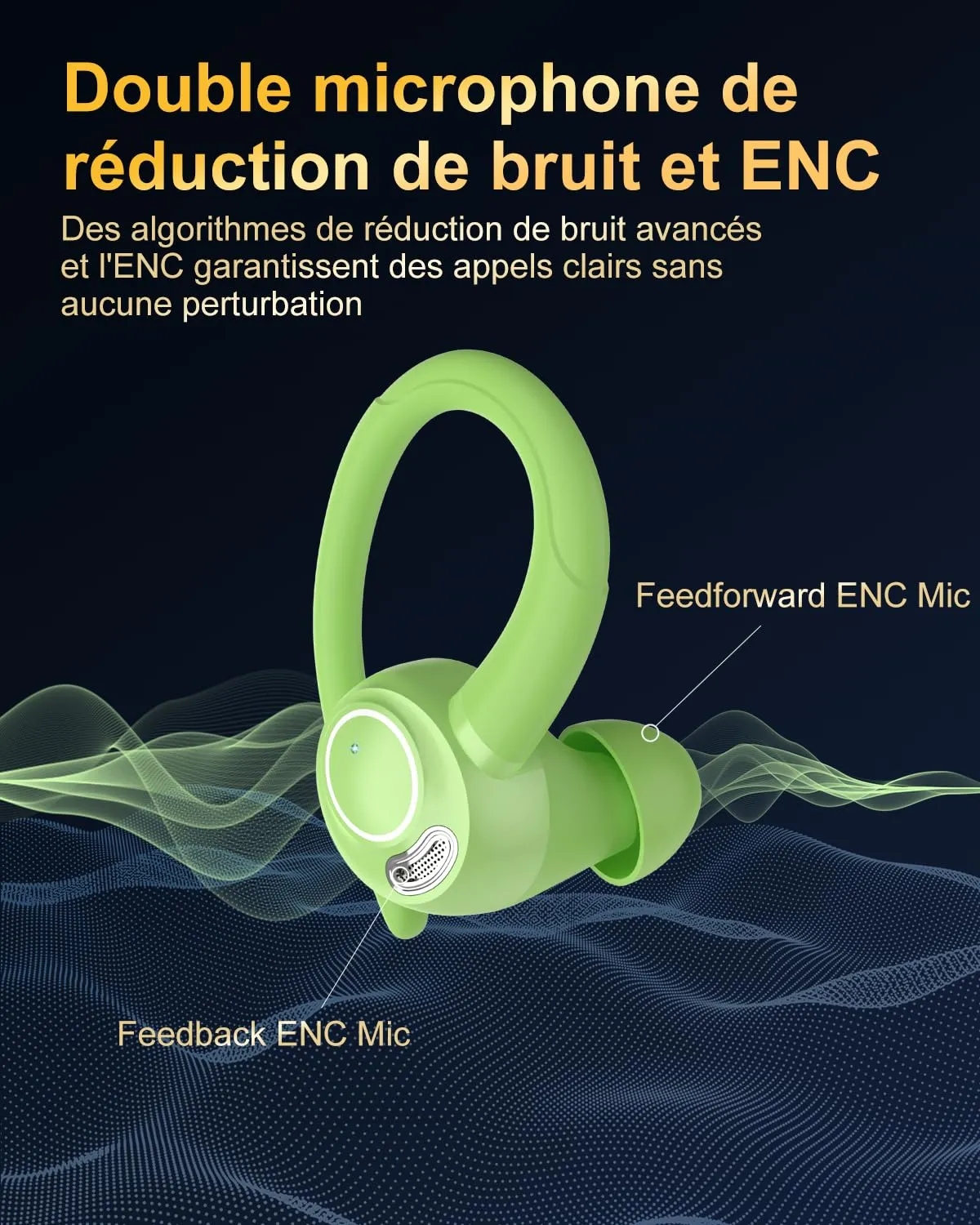 Jesebang Ecouteurs Bluetooth sans Fil Sport, 2024 couteur Bluetooth 5.3 HiFi Stro, Ecouteurs sans Fil avec ENC Mic, Oreillette Bluetooth Running IP7 tanche, 40H Casque Bluetooth cran LED, Noir