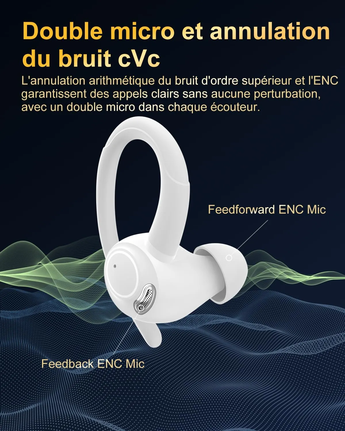 Jesebang Ecouteurs Bluetooth sans Fil Sport, 2024 couteur Bluetooth 5.3 HiFi Stro, Ecouteurs sans Fil avec ENC Mic, Oreillette Bluetooth Running IP7 tanche, 40H Casque Bluetooth cran LED, Noir