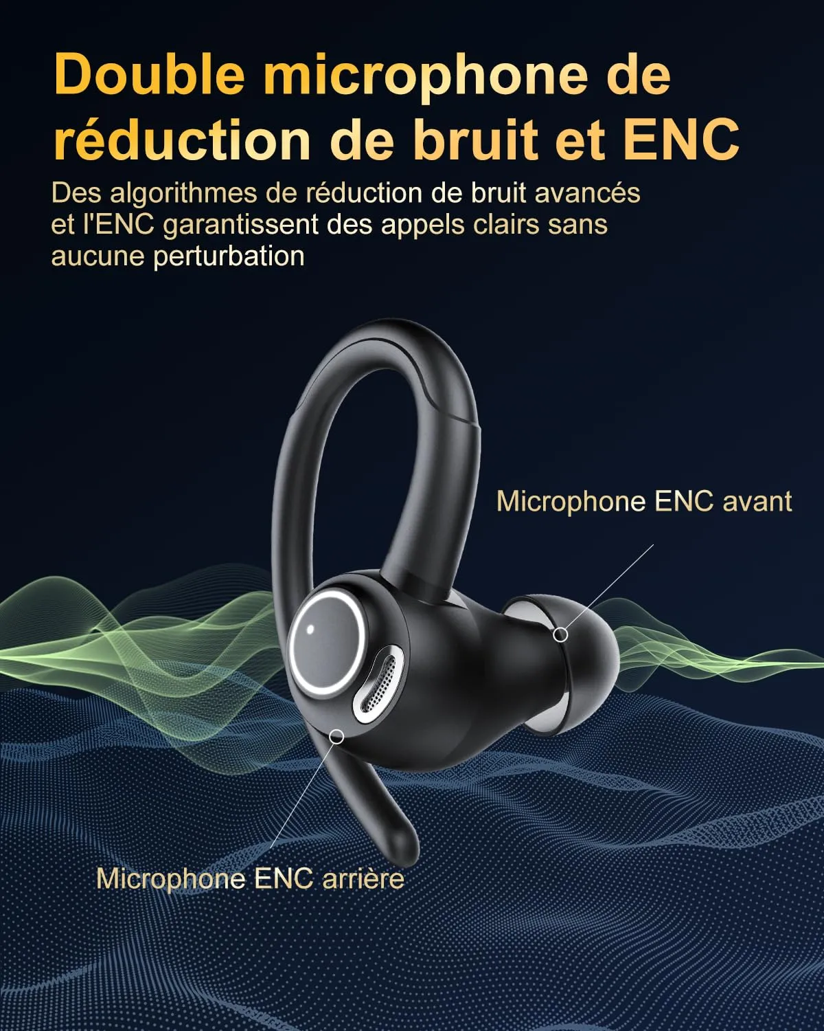 Jesebang Ecouteurs Bluetooth sans Fil Sport, 2024 couteur Bluetooth 5.3 HiFi Stro, Ecouteurs sans Fil avec ENC Mic, Oreillette Bluetooth Running IP7 tanche, 40H Casque Bluetooth cran LED, Noir