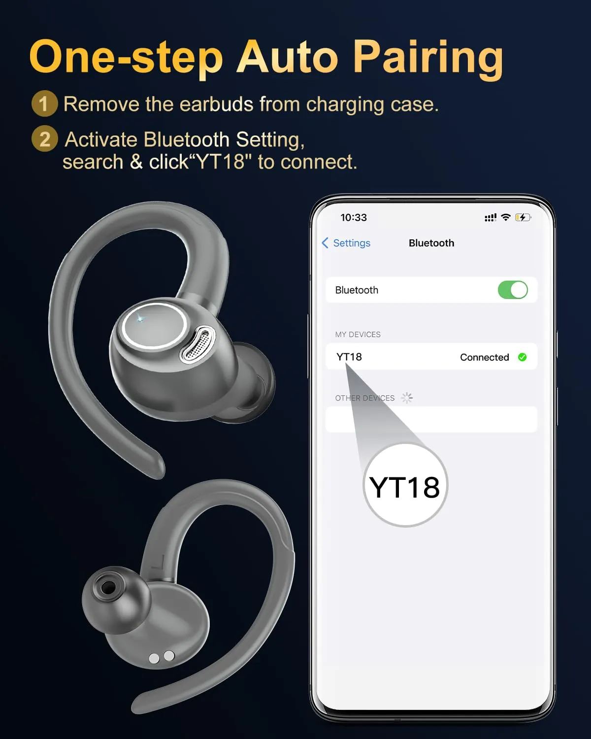 Jesebang Ecouteurs Bluetooth sans Fil Sport, 2024 couteur Bluetooth 5.3 HiFi Stro, Ecouteurs sans Fil avec ENC Mic, Oreillette Bluetooth Running IP7 tanche, 40H Casque Bluetooth cran LED, Noir