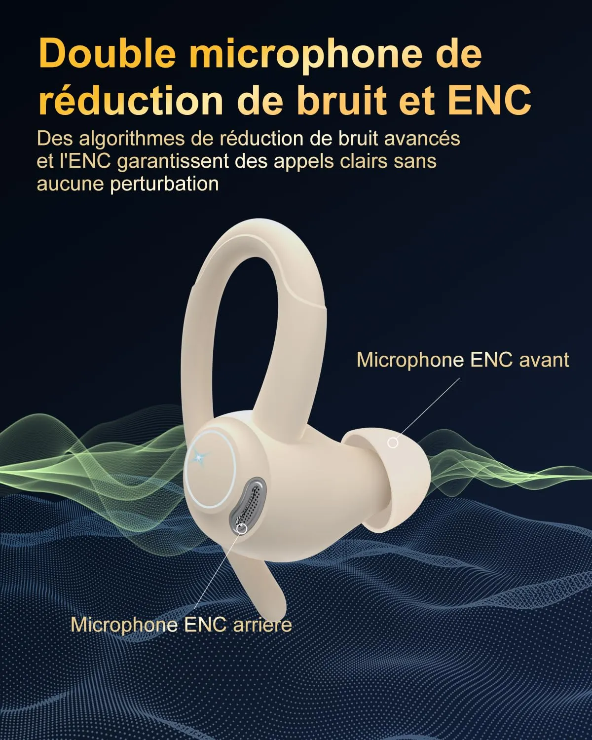Jesebang Ecouteurs Bluetooth sans Fil Sport, 2024 couteur Bluetooth 5.3 HiFi Stro, Ecouteurs sans Fil avec ENC Mic, Oreillette Bluetooth Running IP7 tanche, 40H Casque Bluetooth cran LED, Noir