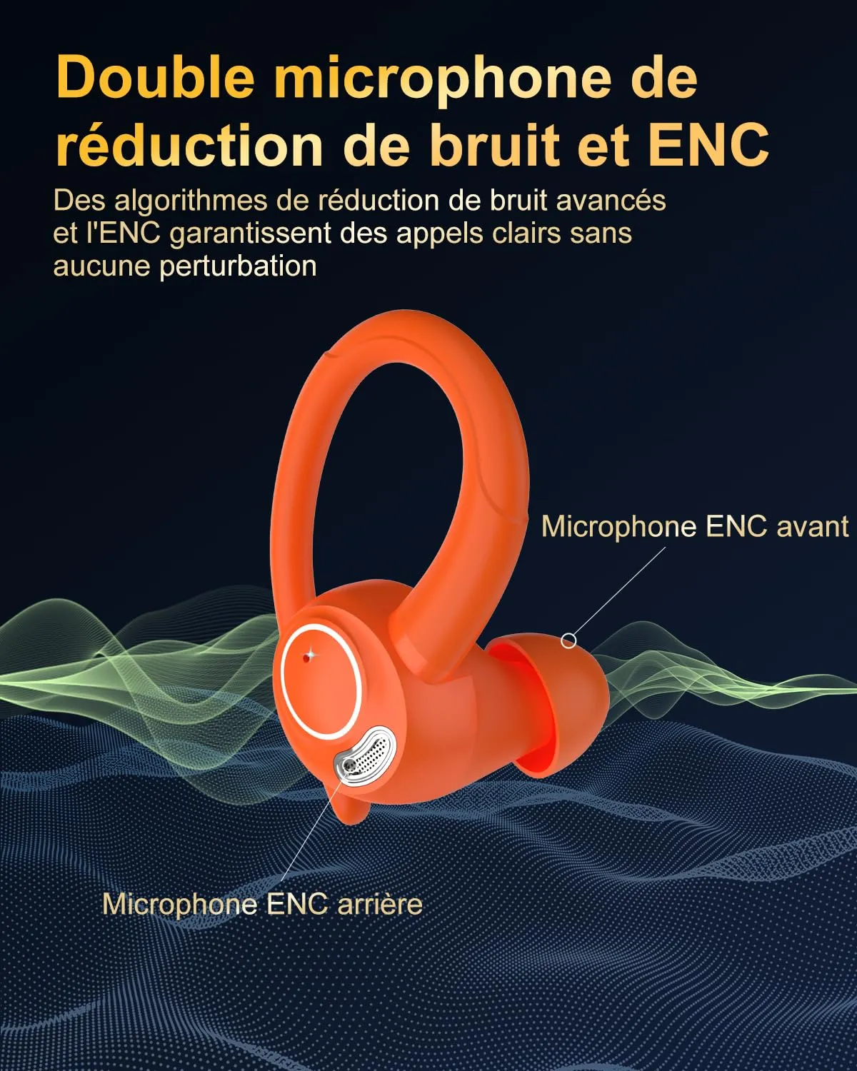 Jesebang Ecouteurs Bluetooth sans Fil Sport, 2024 couteur Bluetooth 5.3 HiFi Stro, Ecouteurs sans Fil avec ENC Mic, Oreillette Bluetooth Running IP7 tanche, 40H Casque Bluetooth cran LED, Noir