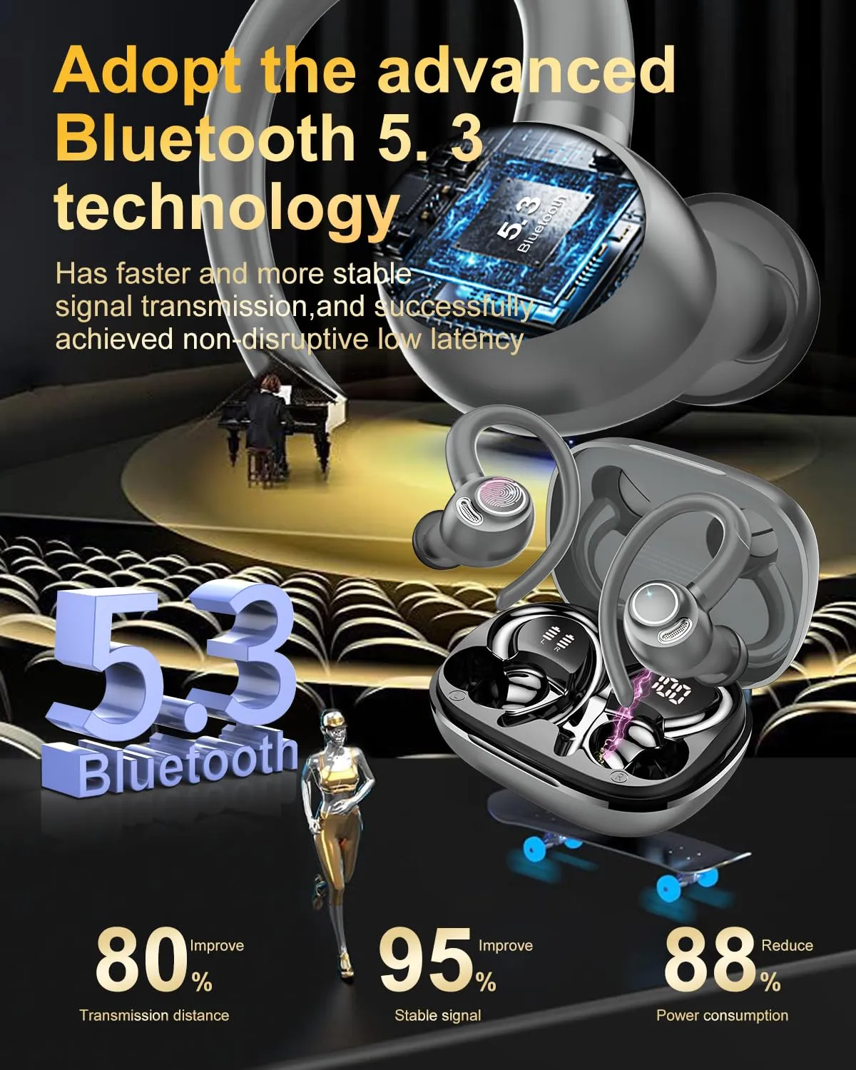 Jesebang Ecouteurs Bluetooth sans Fil Sport, 2024 couteur Bluetooth 5.3 HiFi Stro, Ecouteurs sans Fil avec ENC Mic, Oreillette Bluetooth Running IP7 tanche, 40H Casque Bluetooth cran LED, Noir