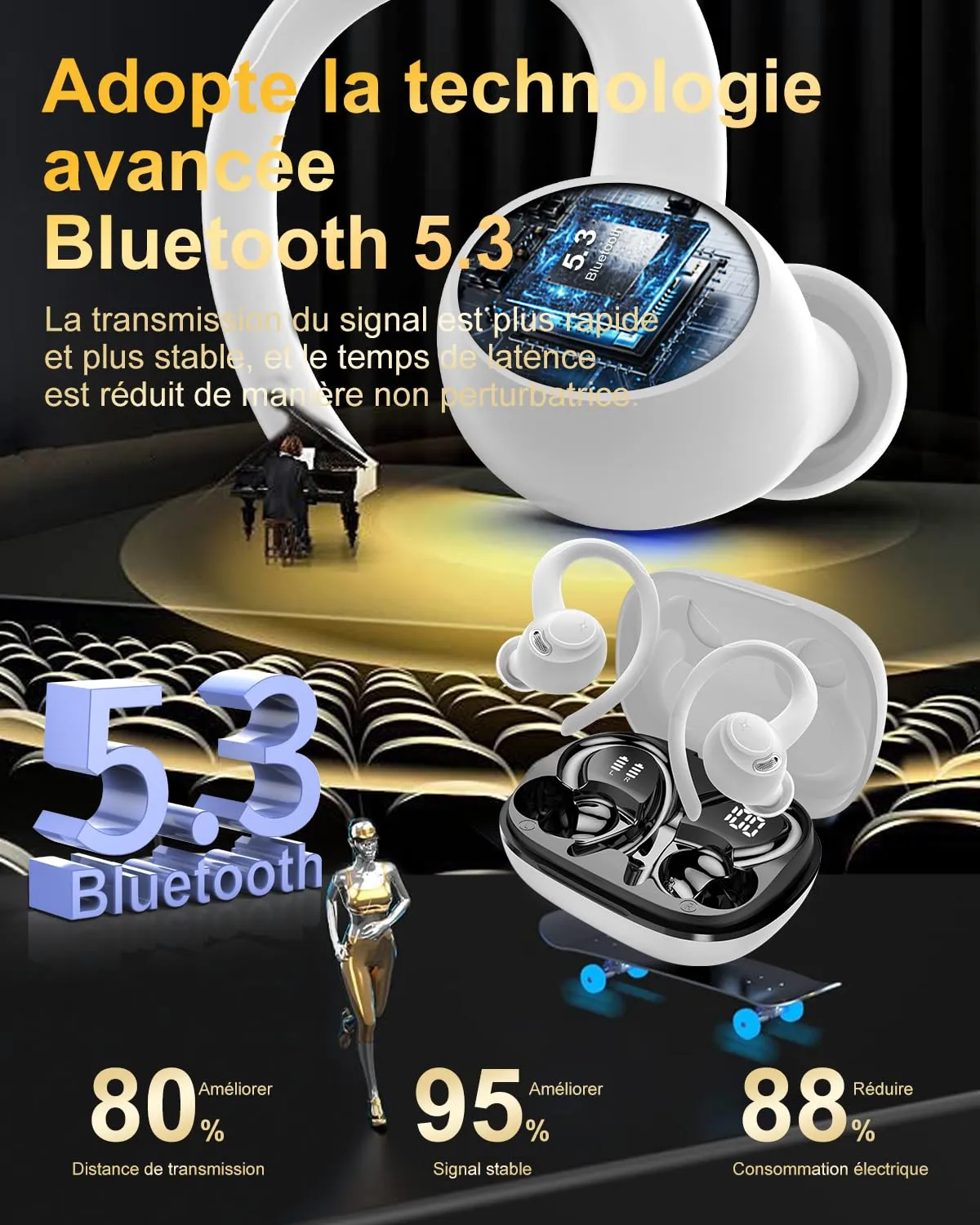 Jesebang Ecouteurs Bluetooth sans Fil Sport, 2024 couteur Bluetooth 5.3 HiFi Stro, Ecouteurs sans Fil avec ENC Mic, Oreillette Bluetooth Running IP7 tanche, 40H Casque Bluetooth cran LED, Noir