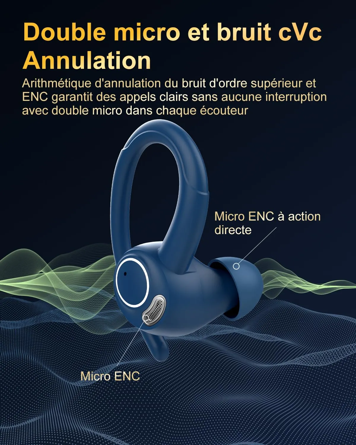 Jesebang Ecouteurs Bluetooth sans Fil Sport, 2024 couteur Bluetooth 5.3 HiFi Stro, Ecouteurs sans Fil avec ENC Mic, Oreillette Bluetooth Running IP7 tanche, 40H Casque Bluetooth cran LED, Noir