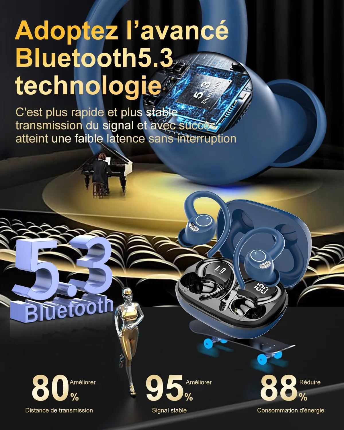 Jesebang Ecouteurs Bluetooth sans Fil Sport, 2024 couteur Bluetooth 5.3 HiFi Stro, Ecouteurs sans Fil avec ENC Mic, Oreillette Bluetooth Running IP7 tanche, 40H Casque Bluetooth cran LED, Noir