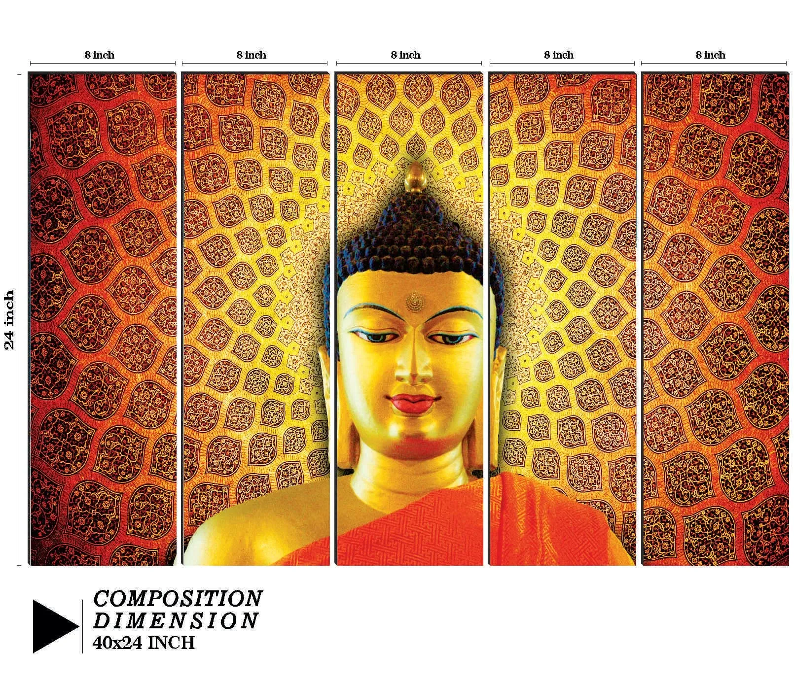 SAF paintings Set of 5 Buddha religious modern art 6MM MDF large Premium Panel wall painting 24 Inch x 40 Inch SANFLL35061