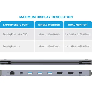 USB-C Dual HDMI Monitor 12 Port Docking Station